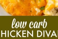 Low Carb Chicken Divan - Appetizers