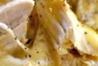 Chicken & Gravy - Healthy Living and Lifestyle