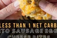 Sausage Egg And Cheese Bites (Low Carb + Keto)