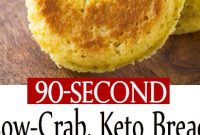 90 Second Low Carb Keto Bread Recipe {+video}